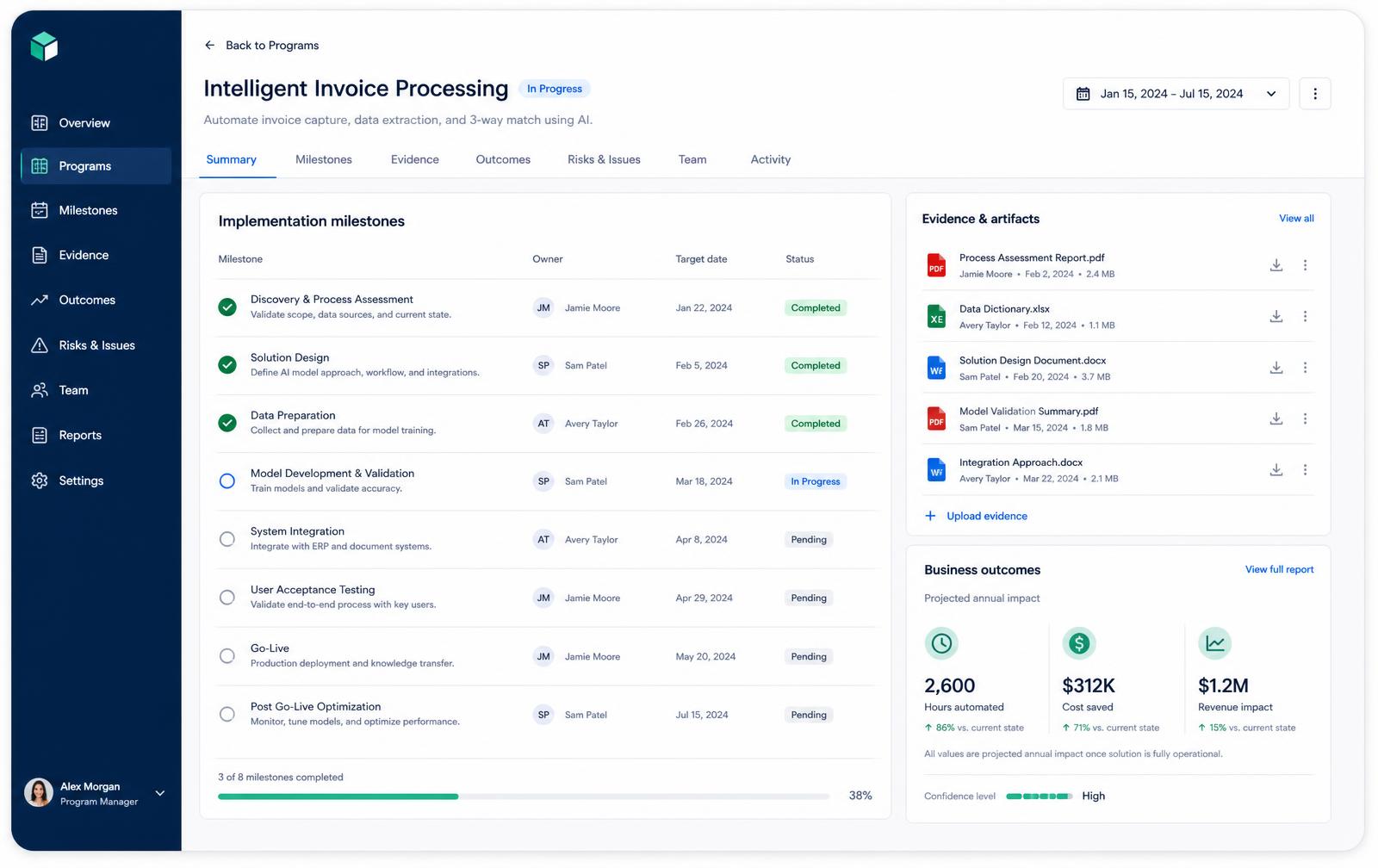 The delivery dashboard showing milestones, collected evidence and confirmed business outcomes